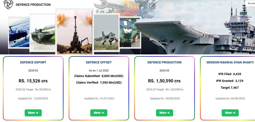 Rubiscape® | Decision Intelligence Platform tweet media