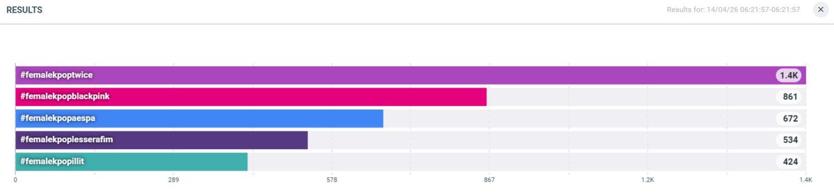 𝐧𝐮𝐫𝐢 ── 。⋆☾ ⋆。⋆ tweet media