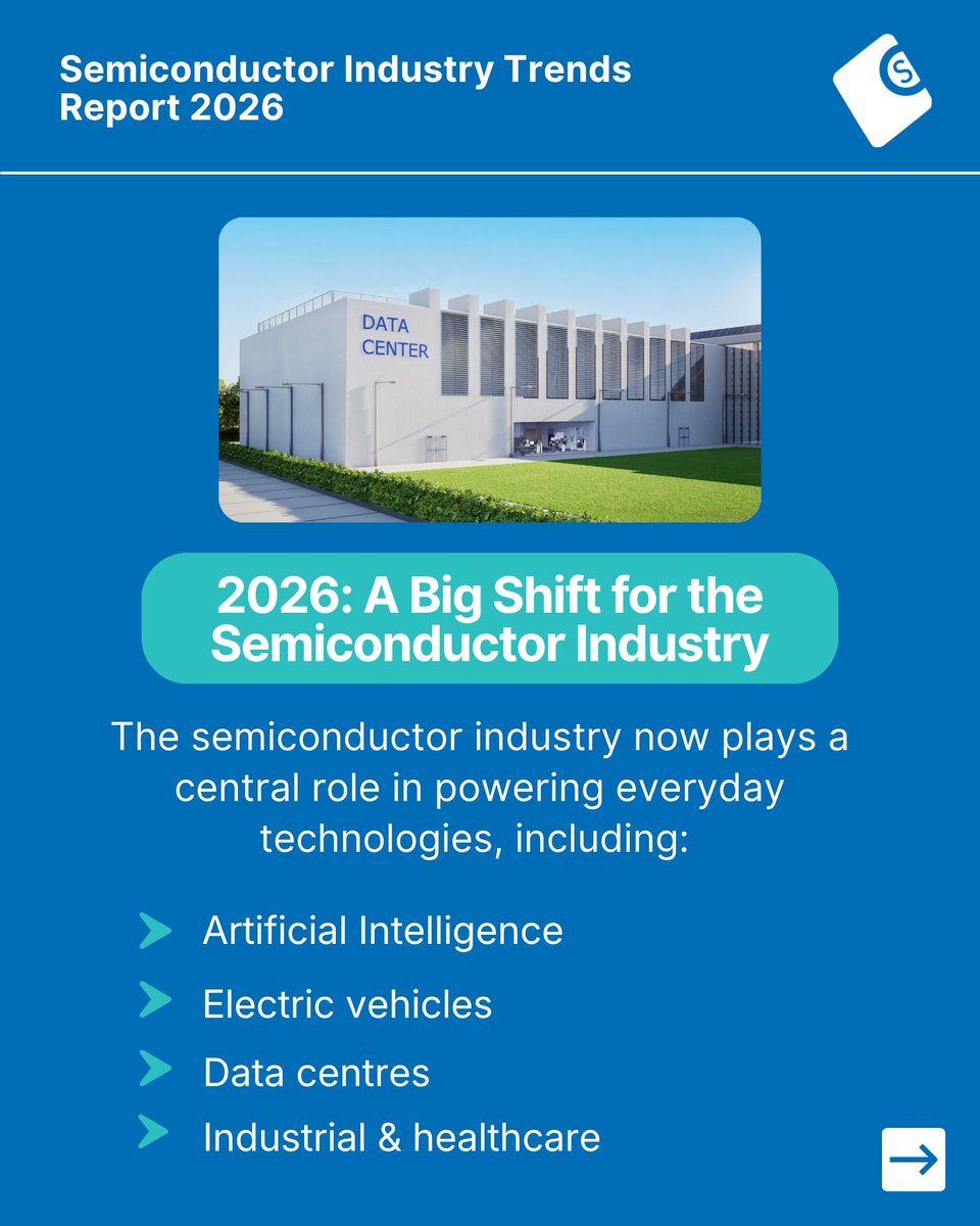 Component Sense tweet media