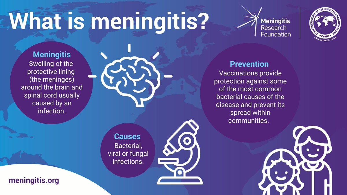 Meningitis Research Foundation tweet media