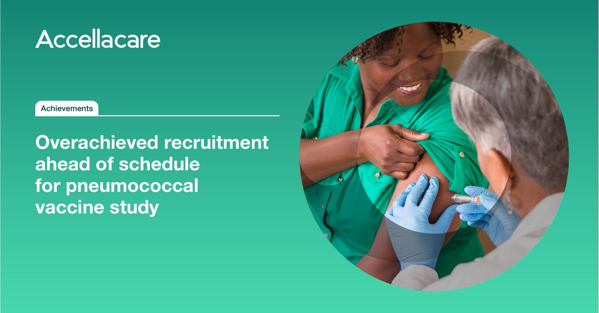 accellacare's tweet photo. Accellacare is committed to making clinical research more accessible and efficient. In a recent UK pneumococcal vaccine study, our teams exceeded goals—achieving 153% of target ahead of schedule and contributing 61% of global randomisations across 3 sites.
https://t.co/RqNSWi7usN https://t.co/GJ6g8ifDOG