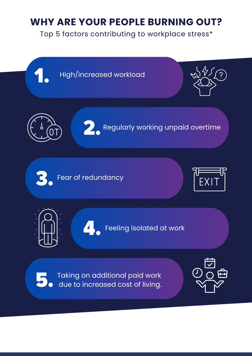 Business in the Community tweet media