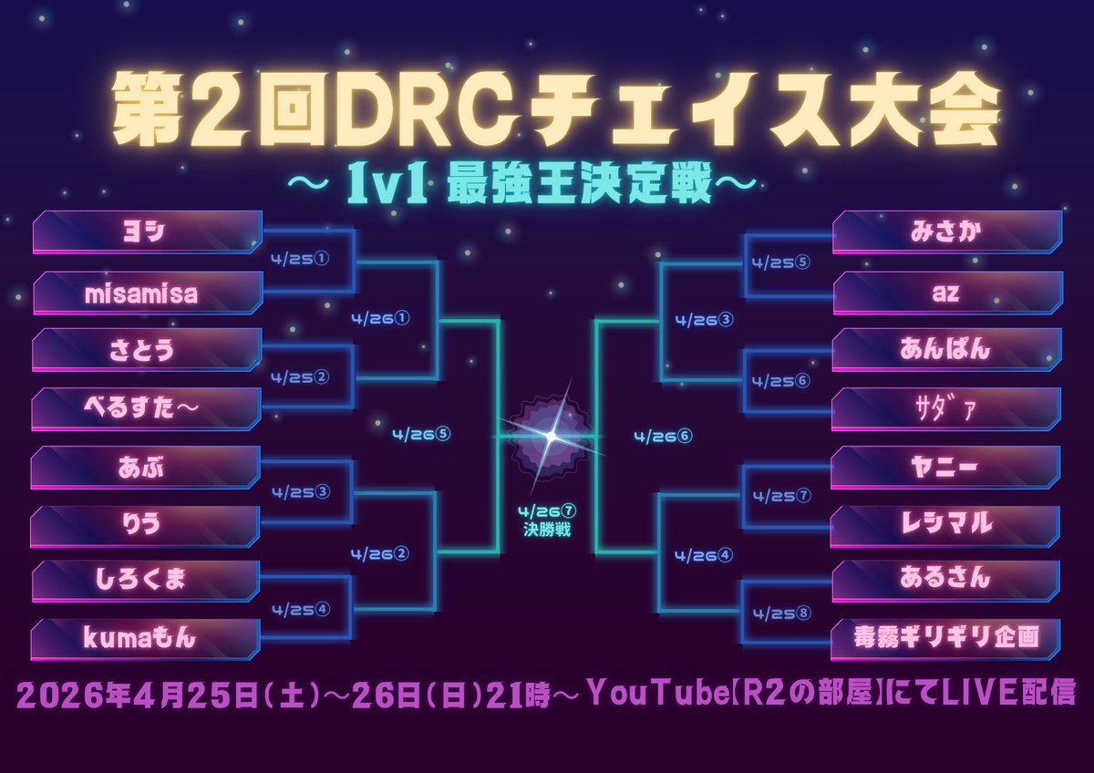 R2_Championship's tweet photo. 🔥トーナメント表完成🔥

各ペアともに上が先行サバイバー🏃‍♂️
下が先行キラーとなります👹

DBDを愛する皆様…16名全員を応援してください🎌︎💕︎

⭐️選手の皆様へ⭐️
discordサーバーの準備ができ次第招待を送ります。
今暫くお待ちくださいm(_ _)m
 #DRC
 #1v1
 #チェイス大会 https://t.co/5X3vQzJ1L2