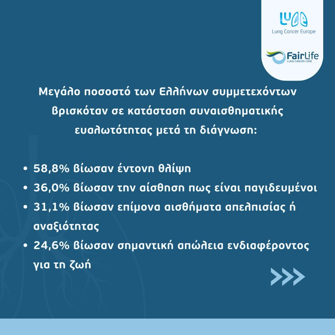 FairLife Lung Cancer Care tweet media