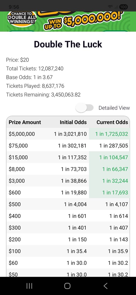 Doug Moeller tweet media