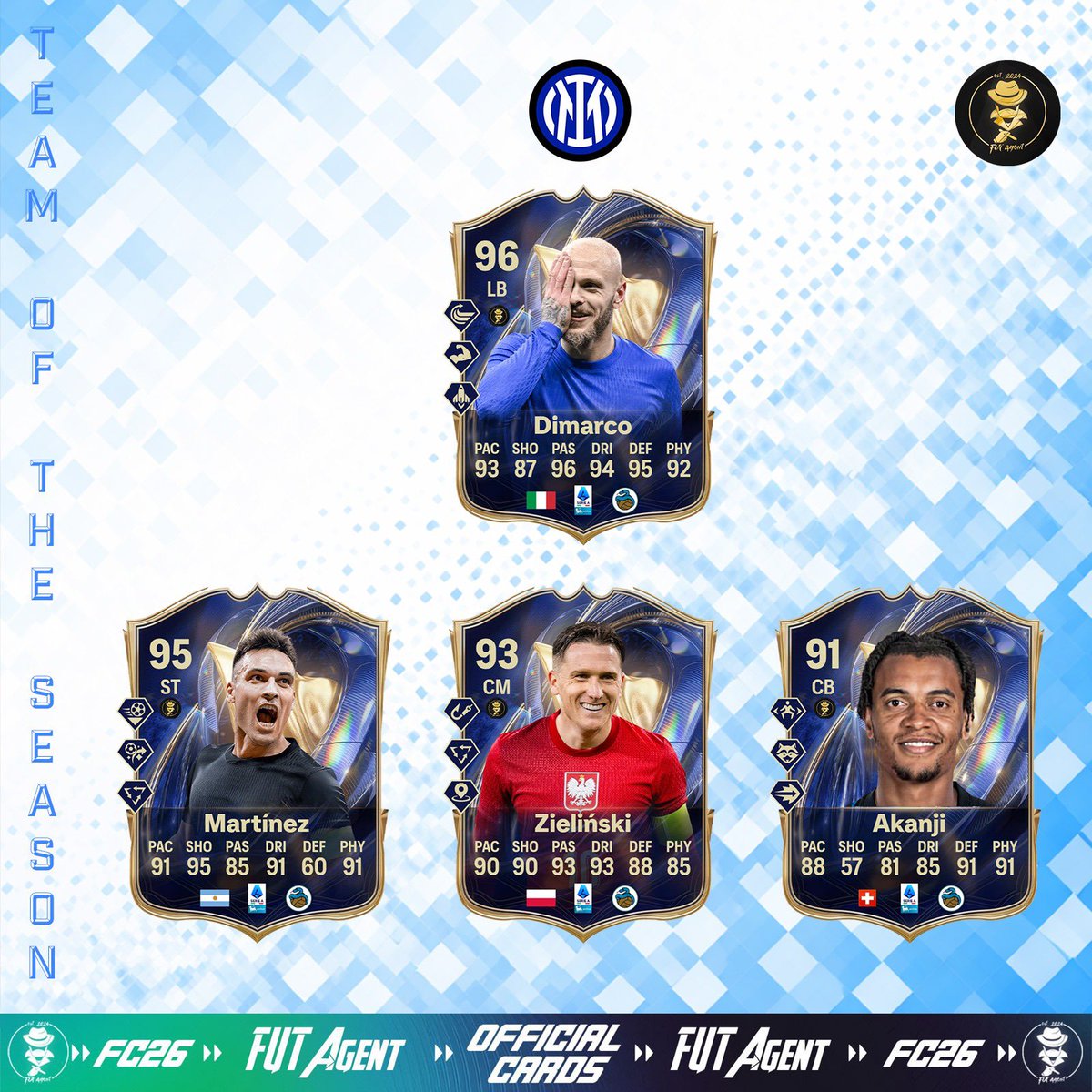 FUT Agent tweet media