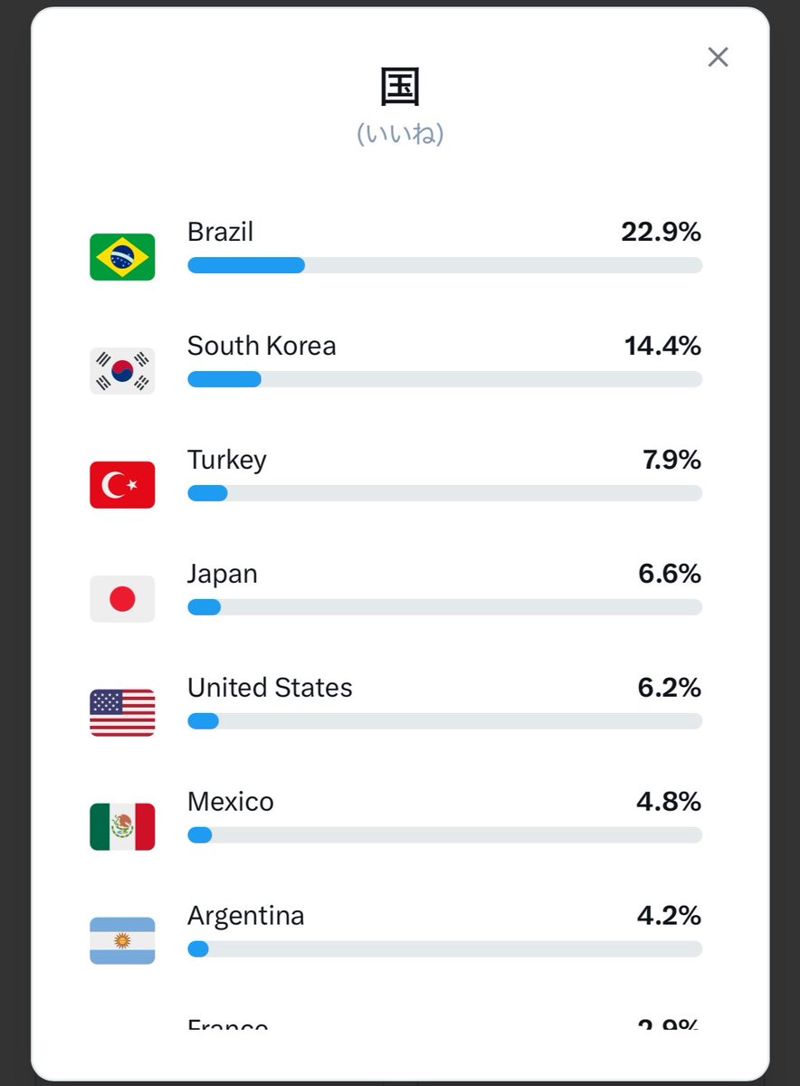 ゆうや tweet media