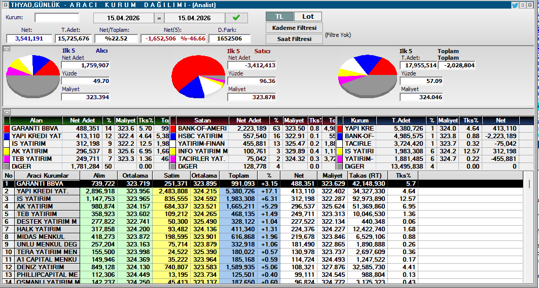 Hüseyin Onaç tweet media
