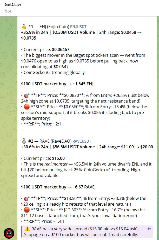 Learn Crypto tweet media
