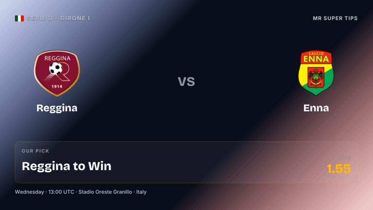 mrsupertips's tweet photo. 💥 Italy Serie D - Girone I super tip! 💥

✅ Single
⏰ 1:00pm UTC
🌍 Italy Serie D - Girone I
⚽️ Reggina vs Enna ⚽️
🔮 Reggina to win
💰 Bet £10, win £15

Don't miss this one! ⚡

Who's following this tip? 🙋‍♂️

#Football #SuperTip #BettingTips #Winner https://t.co/8BjhfkCYnE