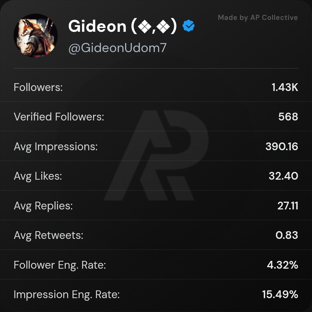 Gideon tweet media