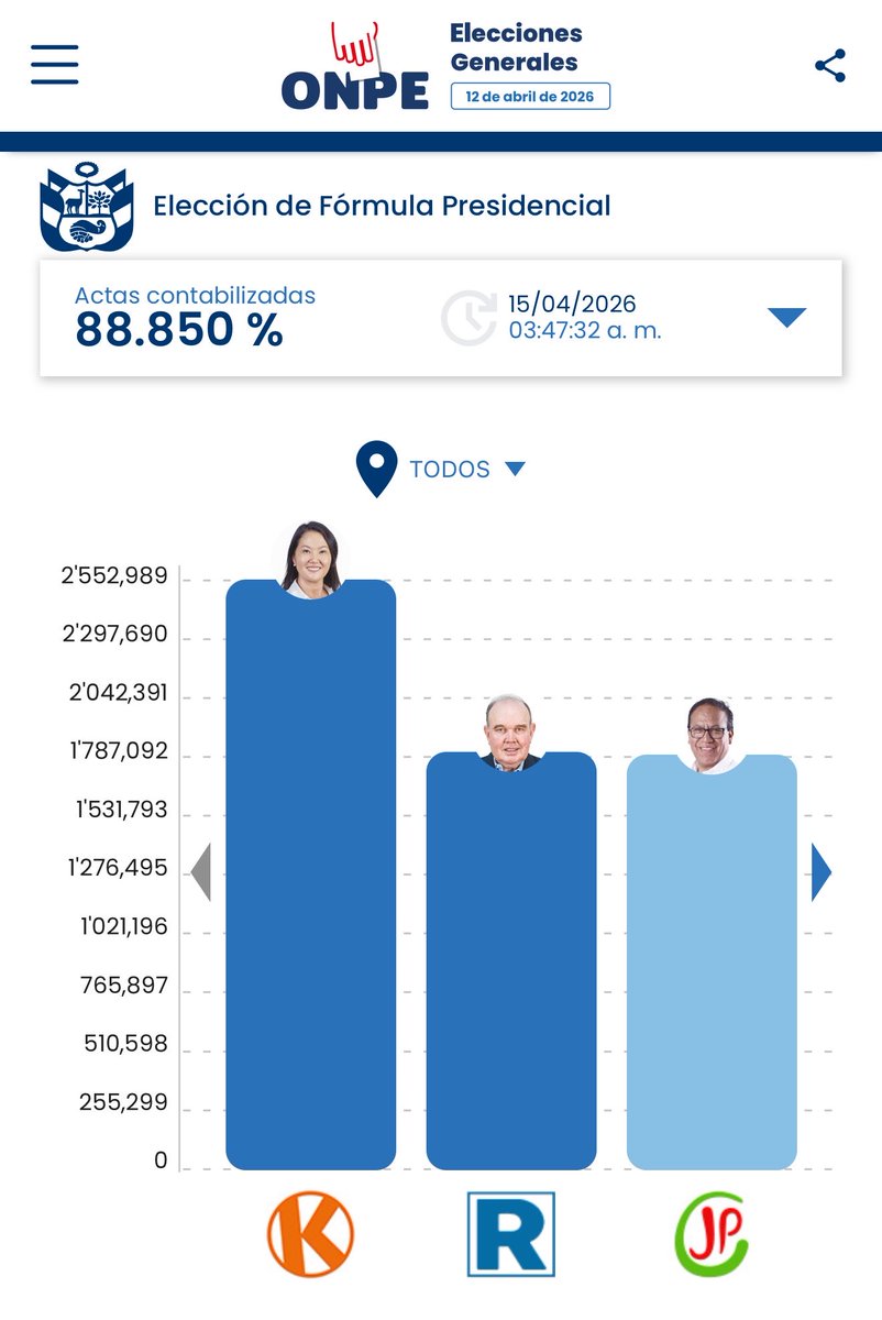 Alerta News 24 tweet media
