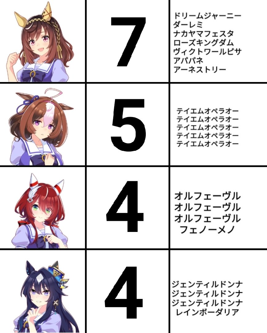 くるよん tweet media