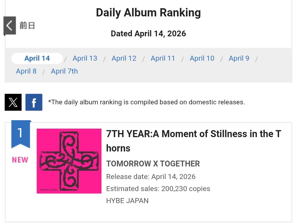 TXT Charts tweet media