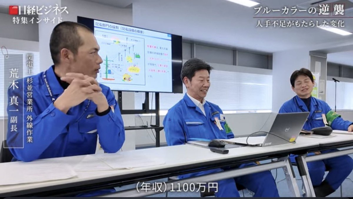 ツァーリ（億り人医師） tweet media