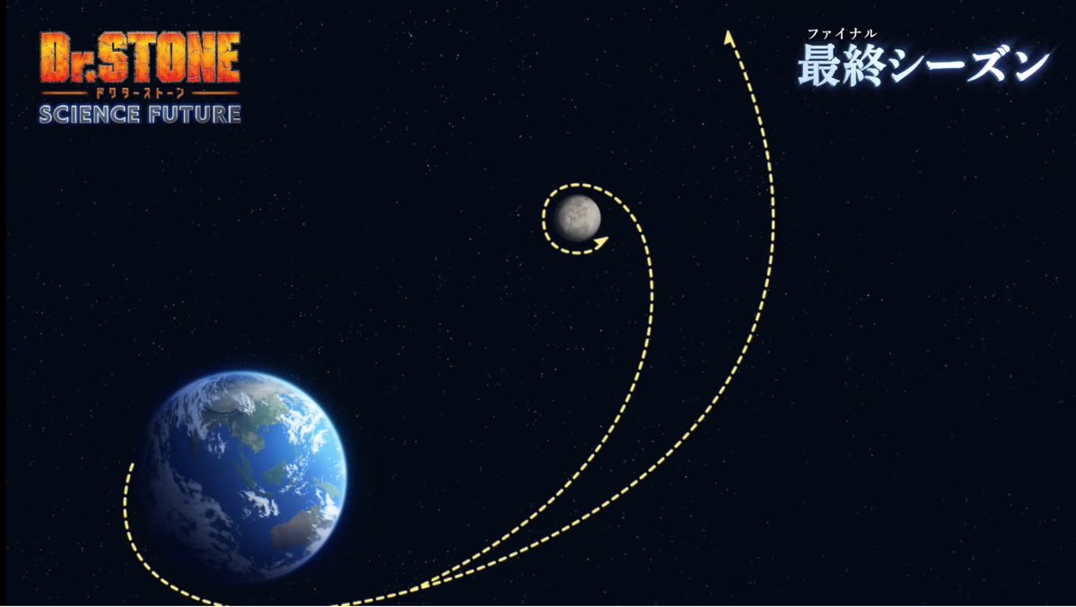 Artemis II agenda in Dr. STONE 🚀🌕