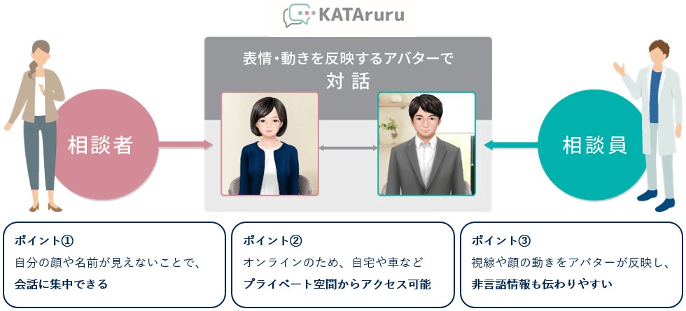 パーソルビジネスプロセスデザイン tweet media