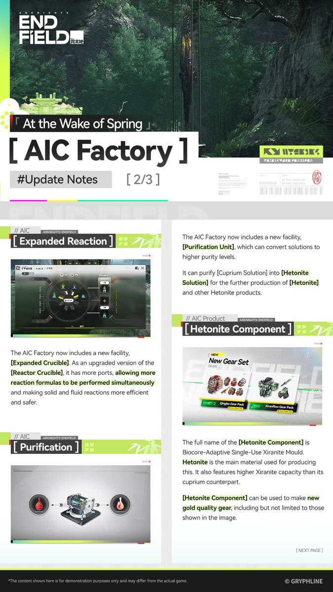 AKEndfield's tweet image. //AIC Factory Update Notes//

Endministrator, while you were exploring Talos-II, the AIC Factory has undergone several upgrades.

To help you quickly get familiar with the new natural resource, facilities, and production lines, we have prepared the following update notes.