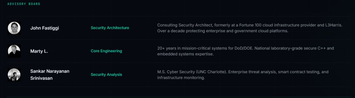 LeonardoB77286's tweet image. Who's on your team? Ill be on team $psoq

- The first l1 with full stack post quantum and privacy architecture

- lightning layer for fast payments

- stable coin