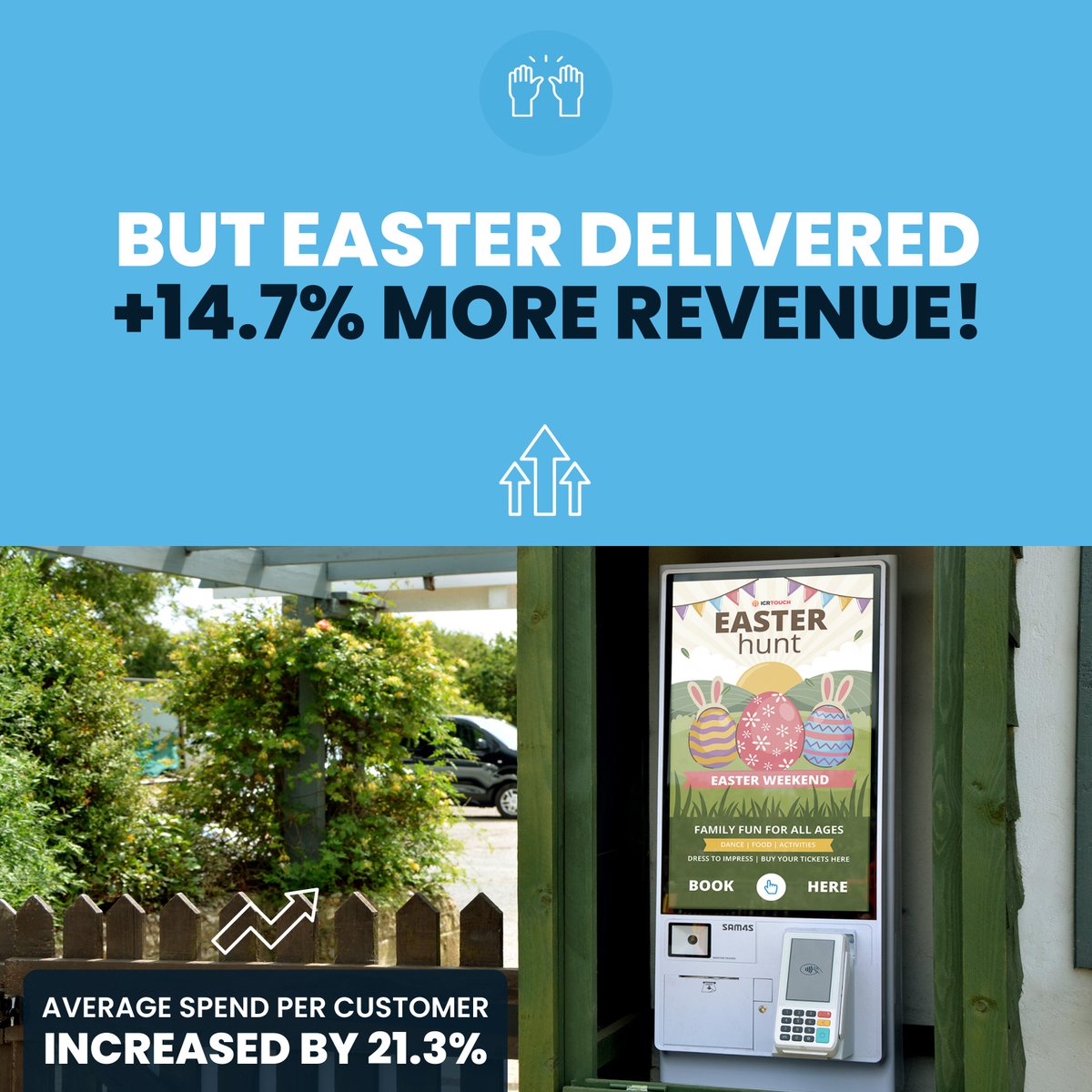 icrtouch's tweet image. Fewer transactions. More revenue!👀💰

That’s exactly what we saw when we compared sales data over half term and Easter!😮

Ready to capitalise on your upcoming events?👇🏼

icrtouch.com/where-to-buy/

#icrtouch #moneytips #revenue #viralpost
