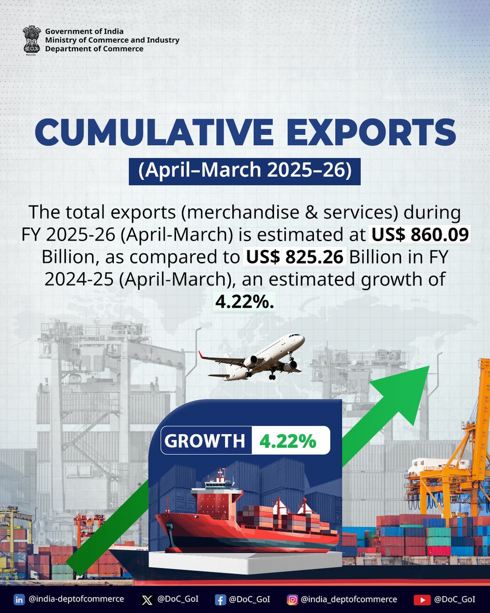 Dept of Commerce, GoI tweet media