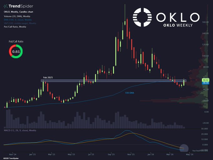 K线猎人 tweet media