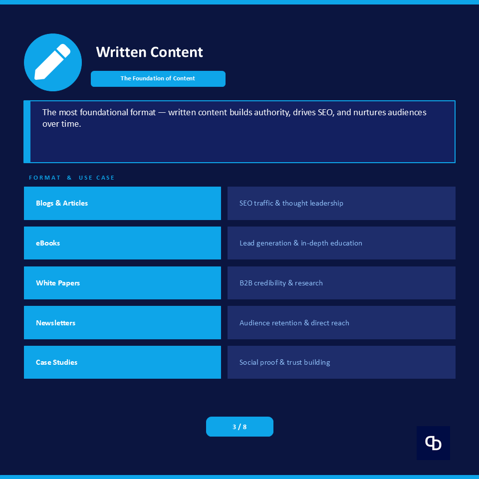 Belad Tech Academy tweet media