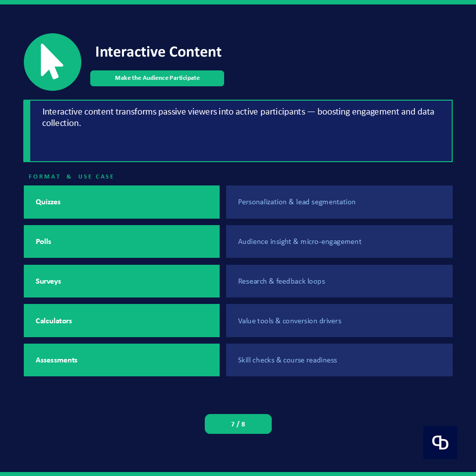 Belad Tech Academy tweet media