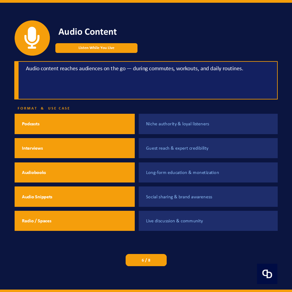 Belad Tech Academy tweet media