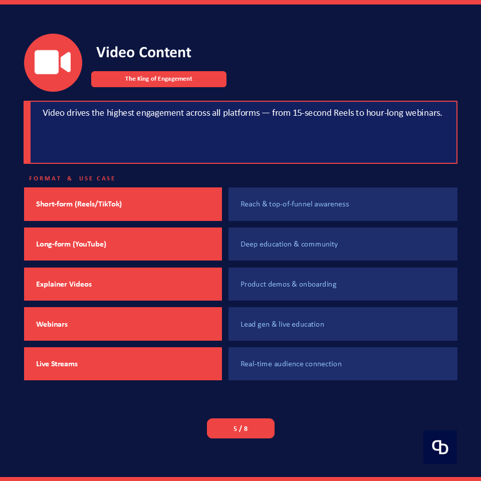 Belad Tech Academy tweet media