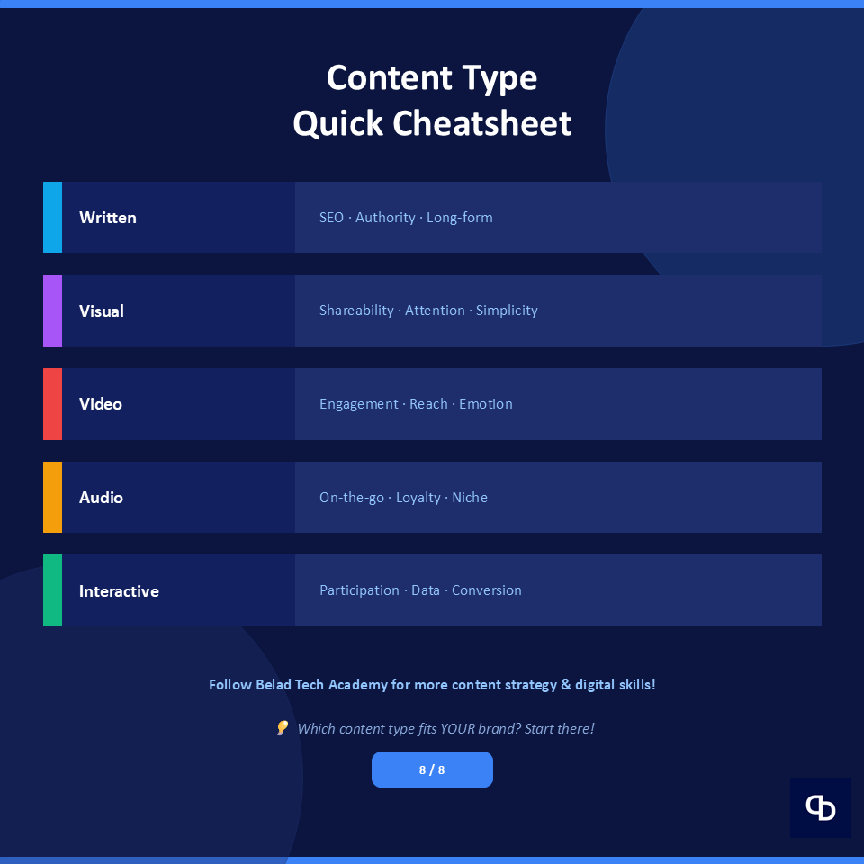 Belad Tech Academy tweet media