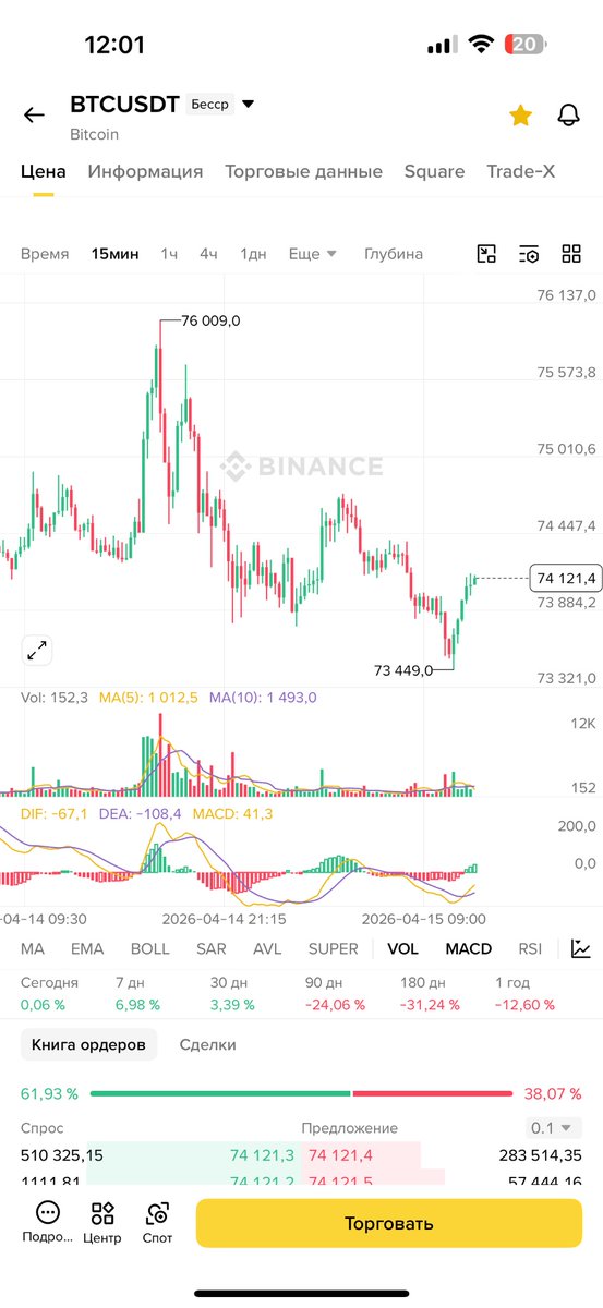 прохладная сторона подушки tweet media