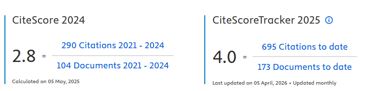 Seeds_MDPI's tweet photo. 🌟 Exciting News about Seeds! 🎉
✅ 2024 CiteScore: 2.8
-Agricultural and Biological Sciences Category: Q2
✅ 2025 Real-time CiteScore: 4.0
For more information about Seeds: https://t.co/PTJNYjMe9C
#seeds #seedscience #citescore #mdpi https://t.co/aneKvJ1zU9