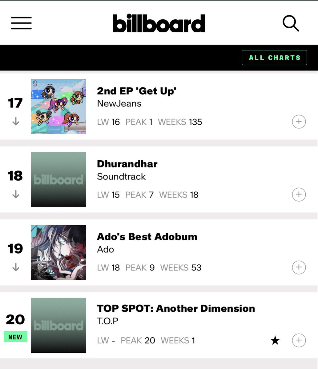 Jeff Benjamin tweet media