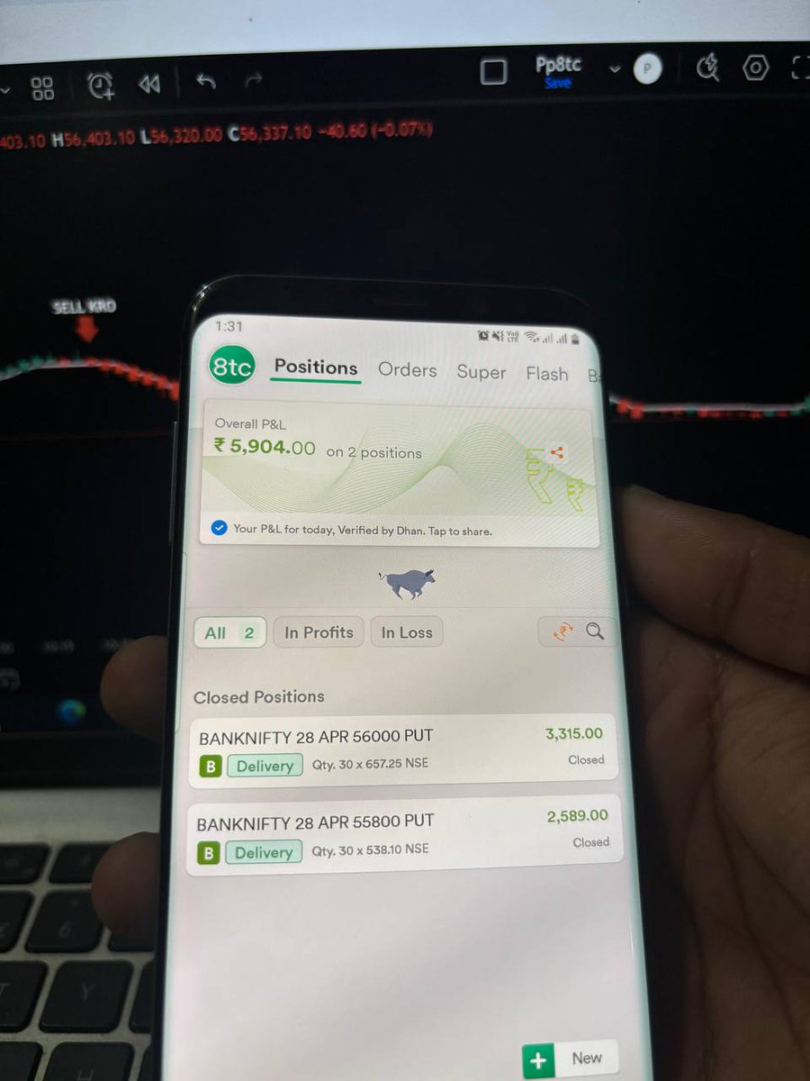 OptionTrading03's tweet image. 1 lot se 
Koi he !! Jo 1 lot se kar sakta he 

Capital 50 k 
Day 5 
Profit 

#nifty #stock #trading #TradePlan