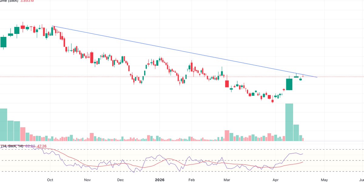 VWAPTrader tweet media