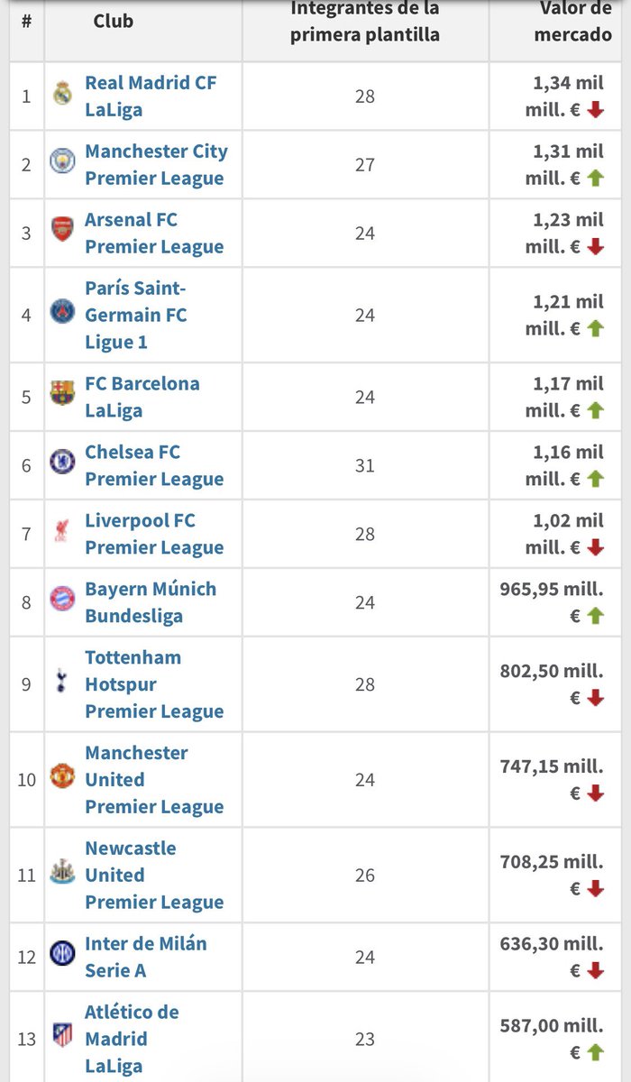Bambino 🇳🇬 tweet media