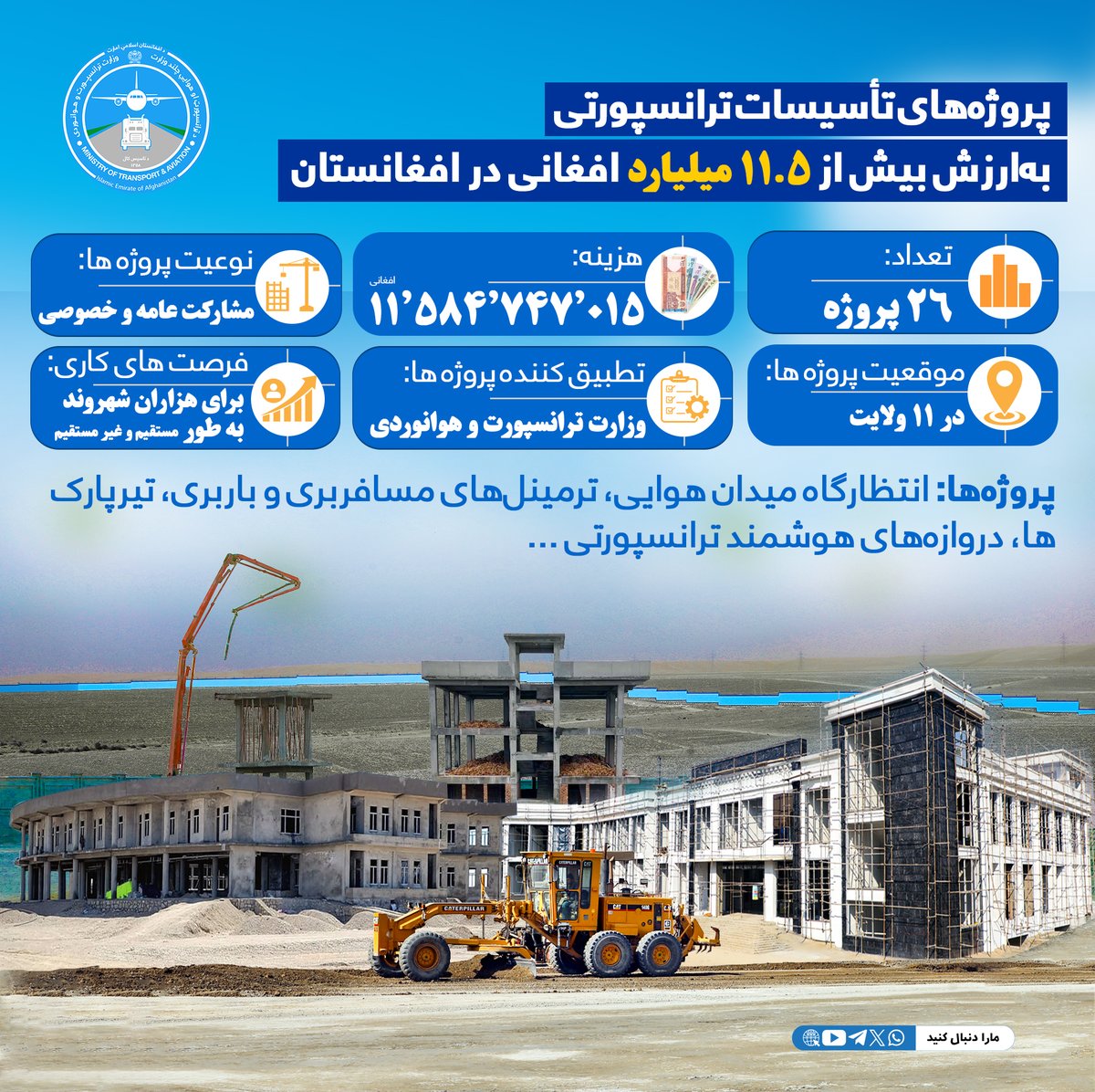 د ټرانسپورټ او هوايي چلند وزارت tweet media