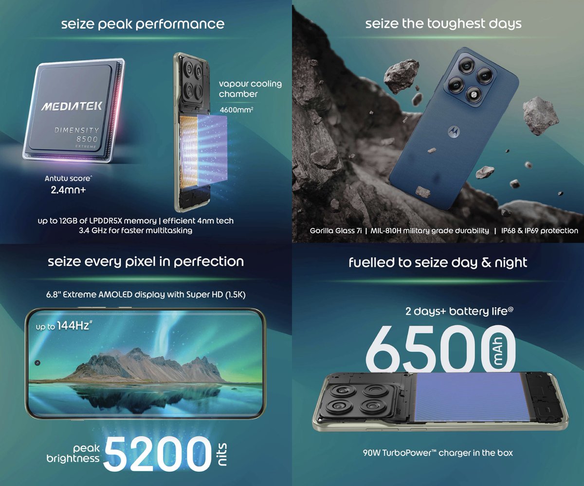 vinishkeshri12's tweet image. #Motorola Edge 70 Pro launching on 22nd April in 🇮🇳

• 6.8" 1.5K 144Hz Quad-Curved OLED, 5200nits Peak 🔆, GG 7i
• Dimensity 8500 Extreme
• LPDDR5X
• 50MP LYT-710 OIS+ 50MP UW+ 81mm (3.3-3.5x) Telephoto+ Multispectral 3-in-1 Sensor
• 50MP AF 🤳
• 6500mAh 🔋
• 90W⚡

🧵1/2