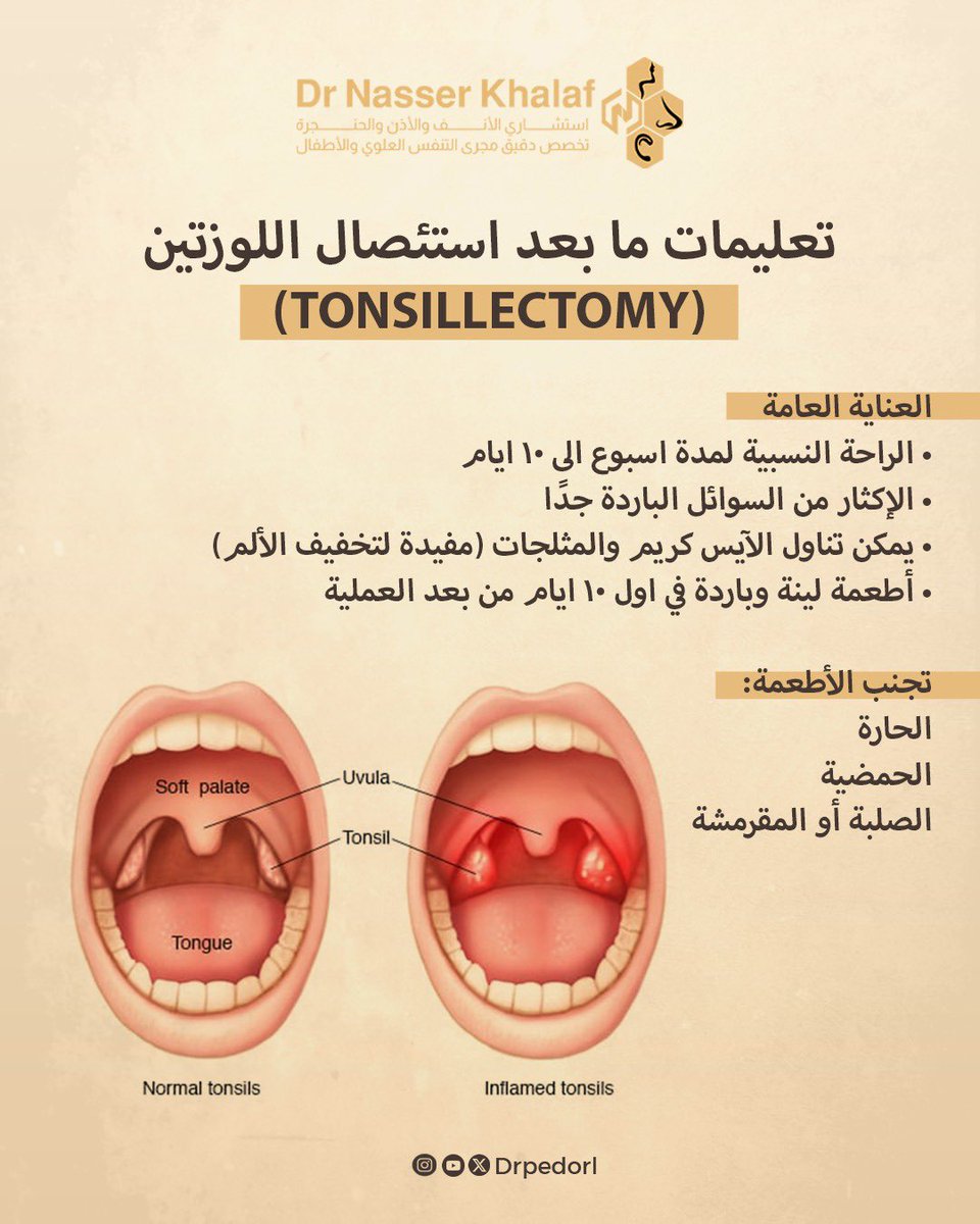 Dr Nasser Khalaf د. ناصر خلف tweet media