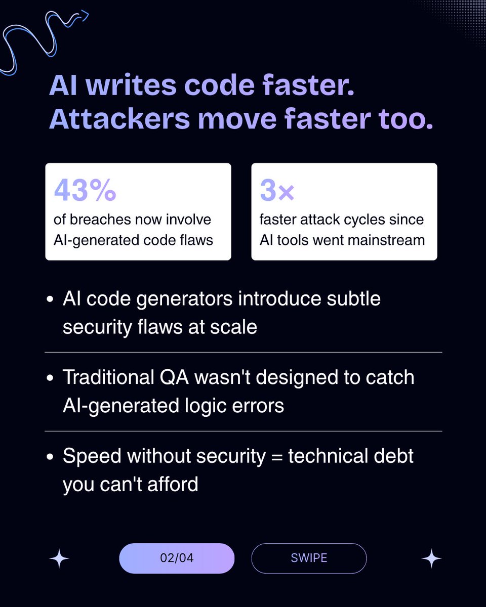 BugRaptors - Software Testing Company tweet media