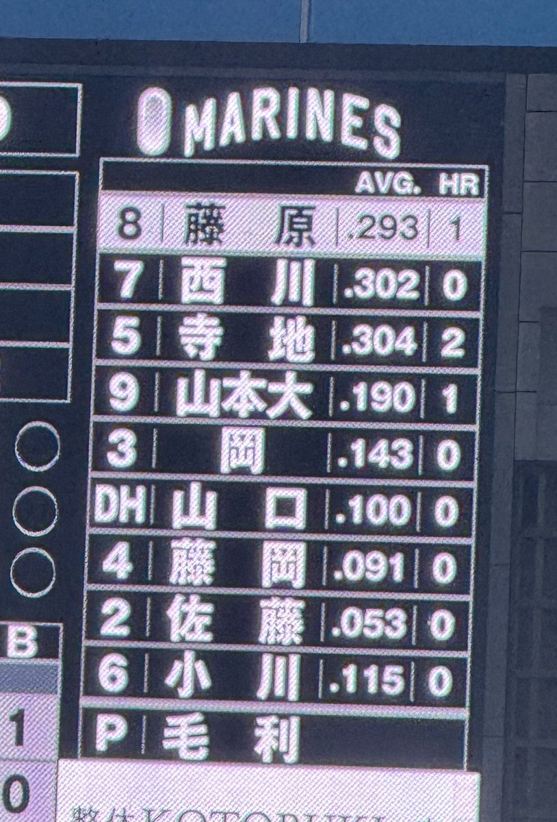 カリビアンレオ tweet media