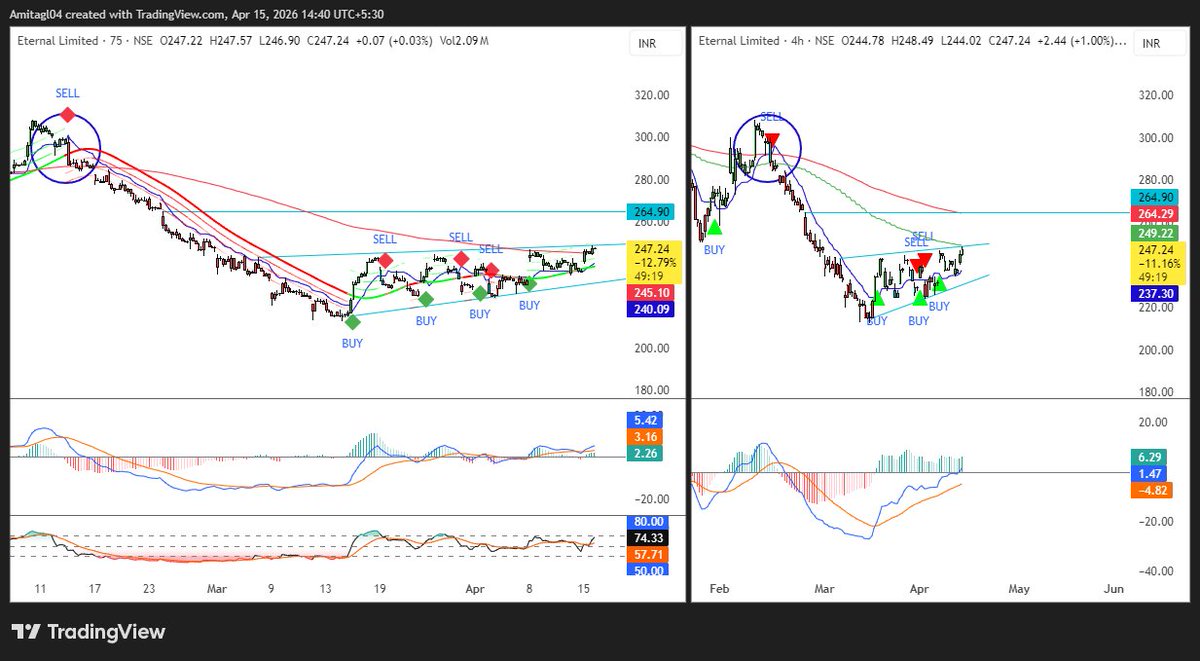 The Optionator tweet media