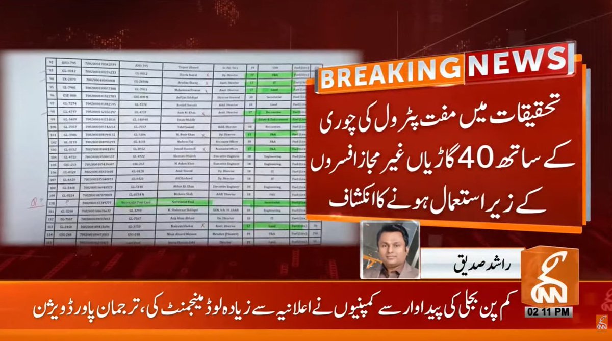 gnnhdofficial's tweet image. بریکنگ نیوز!
#GNN #BreakingNews #NewsUpdates #GNNUpdate