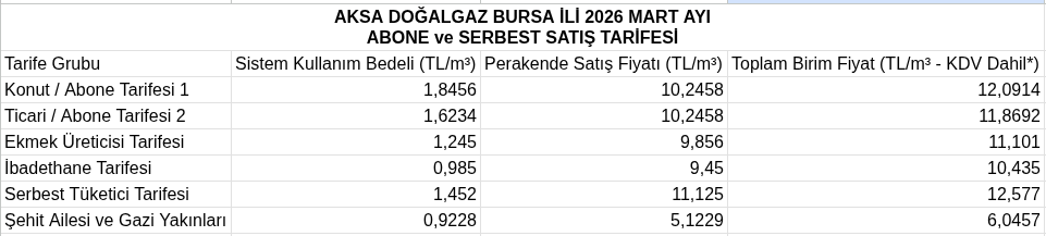 Mustafa Ergüven tweet media