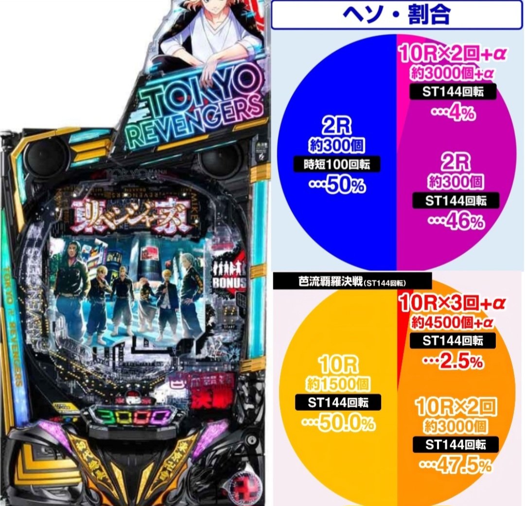 三苫の美味とまのんびりなんて言ってらんねぇゼ tweet media