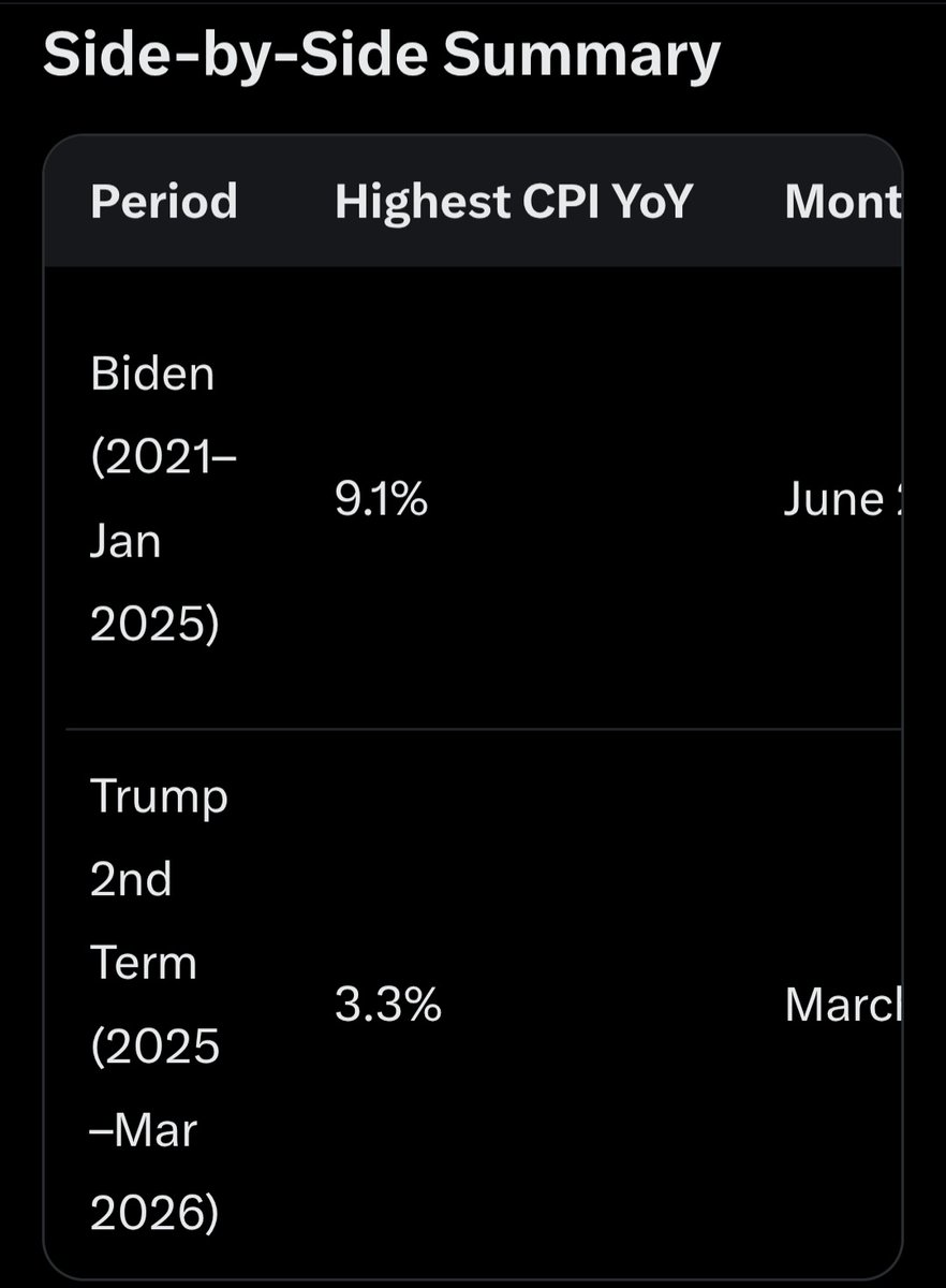 🇺🇸 Red White and Trump 🇺🇸 tweet media