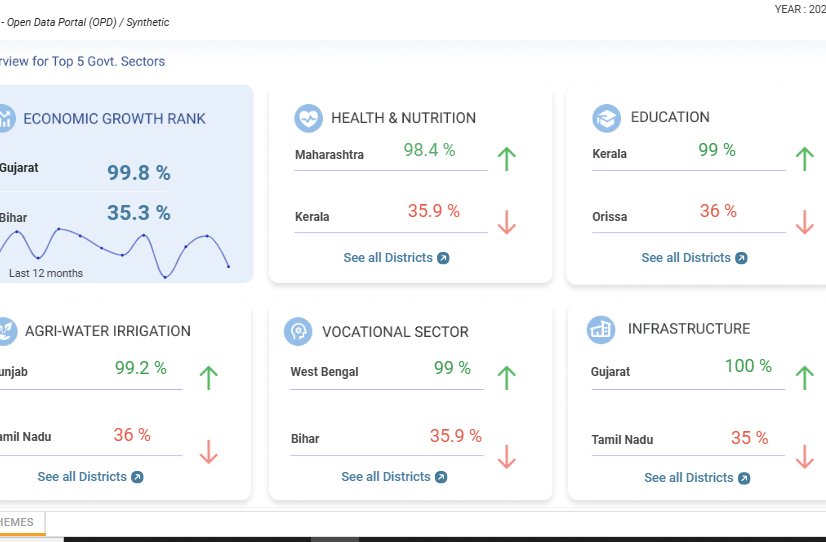Rubiscape® | Decision Intelligence Platform tweet media
