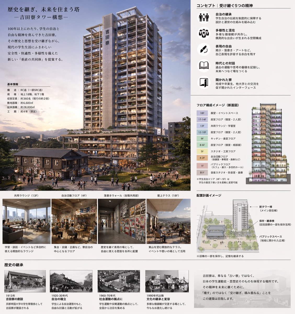 くすのき tweet media