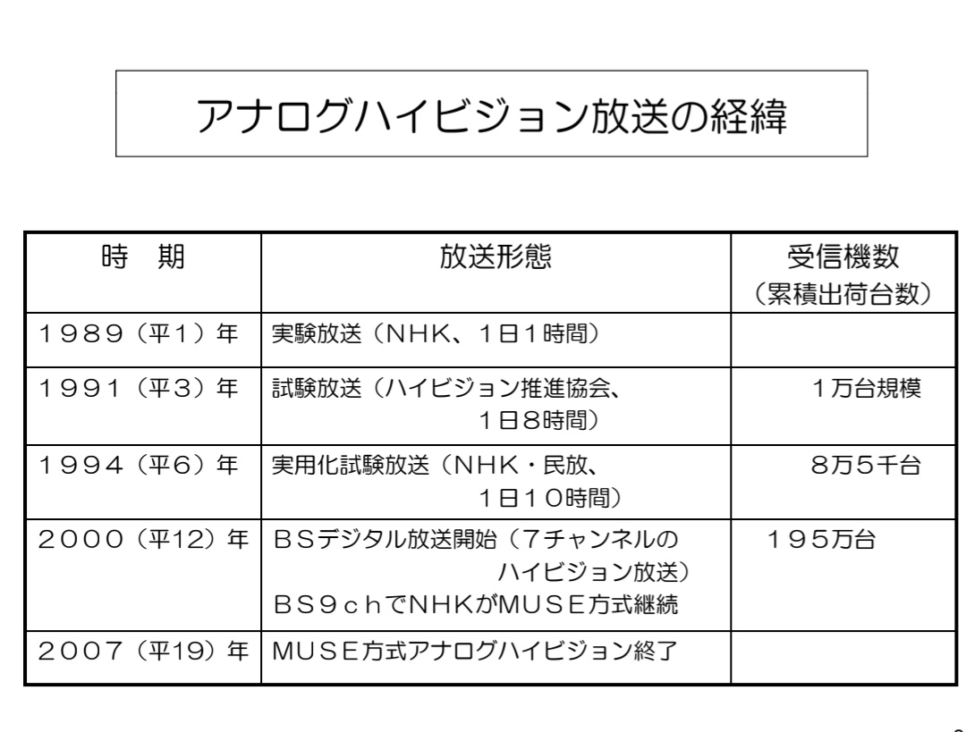 D📀 Audi💽 (Do Audio)【低浮上】 tweet media